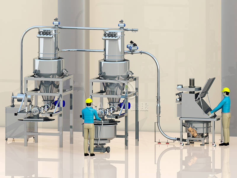 計量稱重系統 計量稱重系統