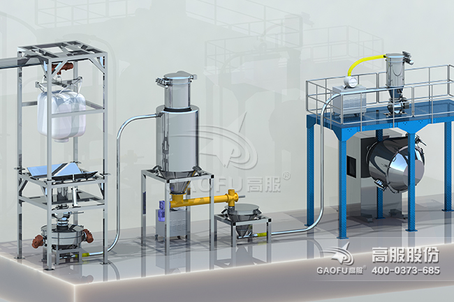 供料系統案例3D圖